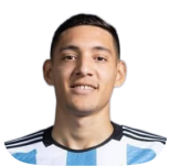 Nahuel molina