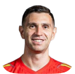 Emiliano Martinez